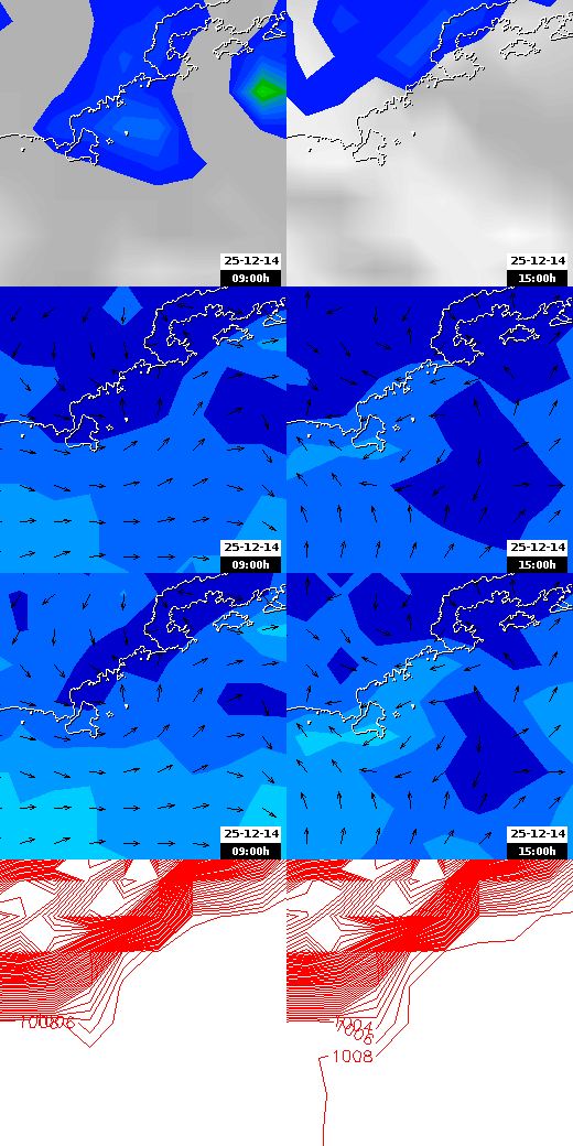 pressão atmosférica