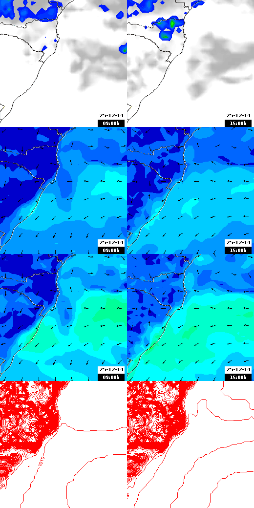 pressão atmosférica
