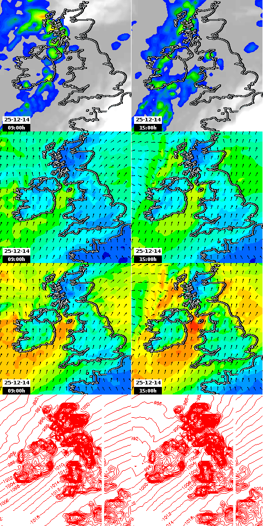 pressão atmosférica