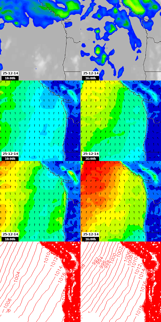 pressão atmosférica