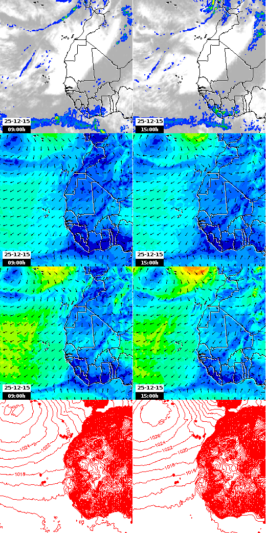 pressão atmosférica