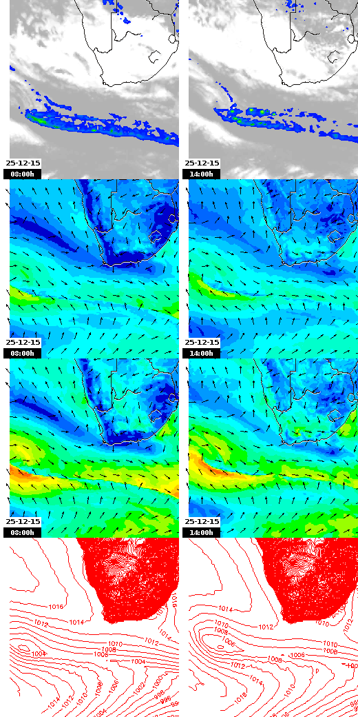 pressão atmosférica