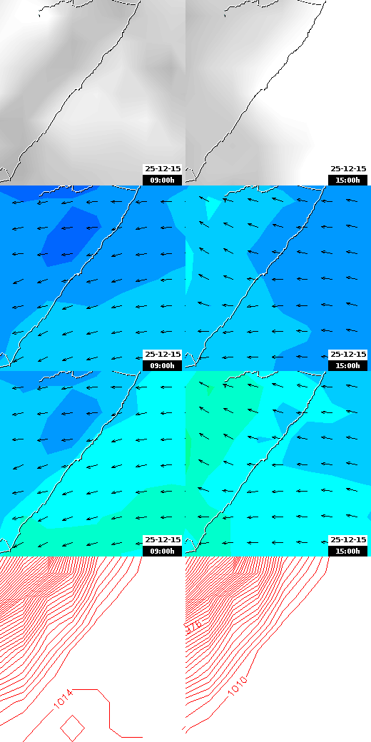 pressão atmosférica