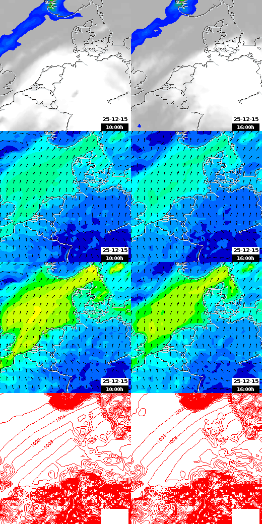pressão atmosférica