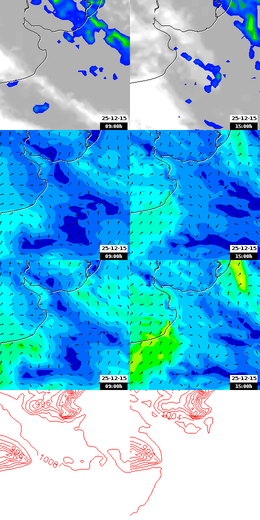 pressão atmosférica