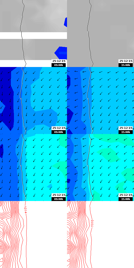 pressão atmosférica