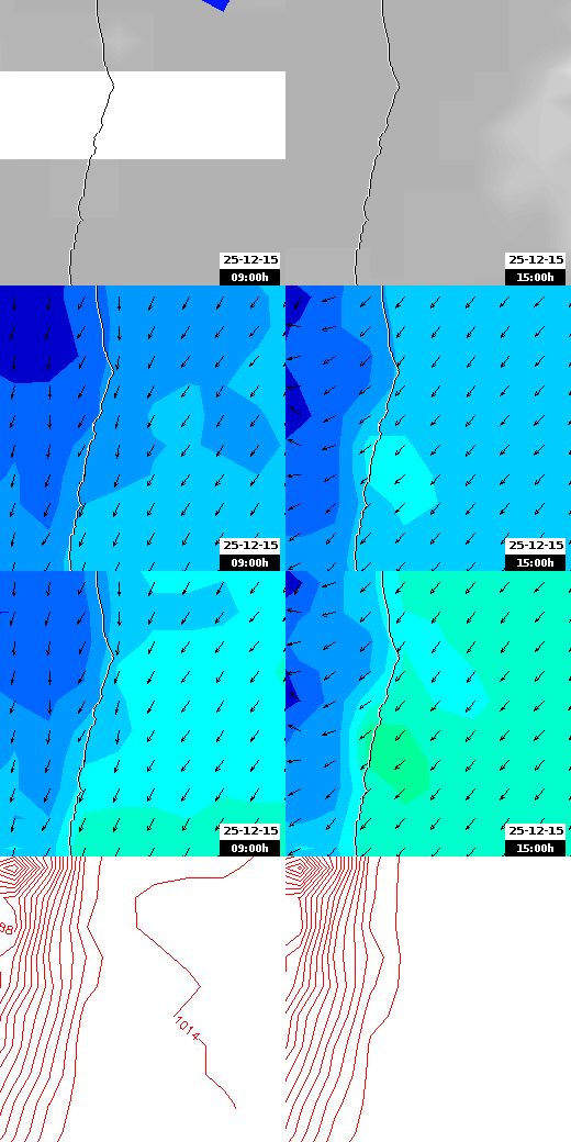 pressão atmosférica