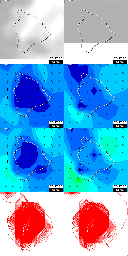 pressão atmosférica