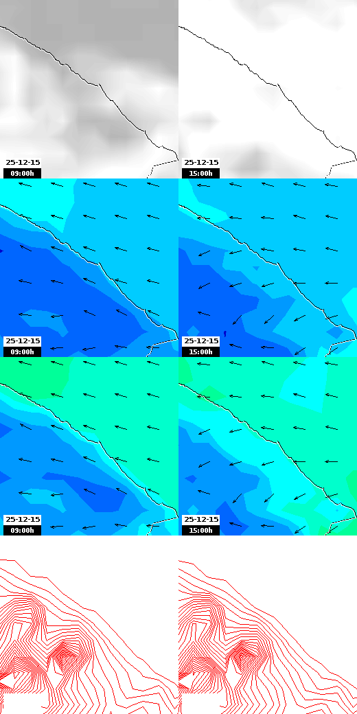 pressão atmosférica