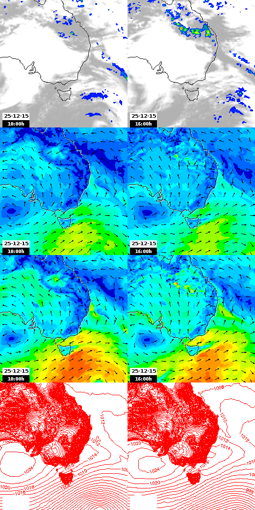 pressão atmosférica