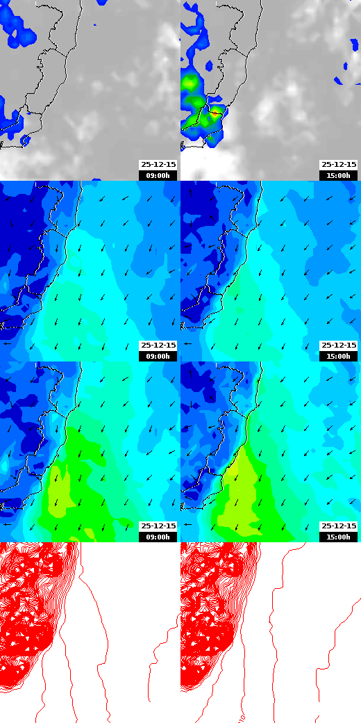 pressão atmosférica