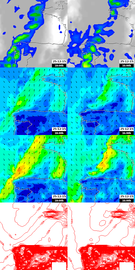 pressão atmosférica