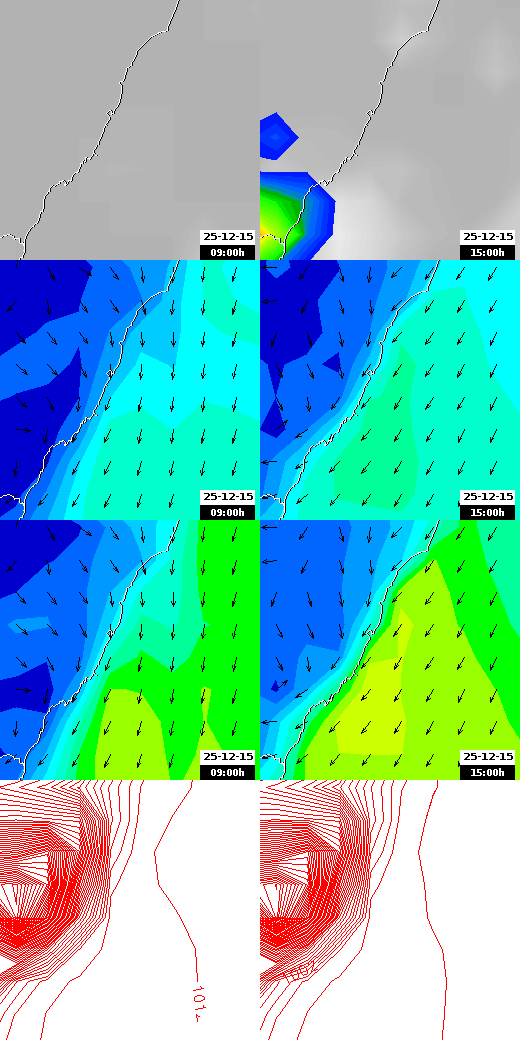 pressão atmosférica