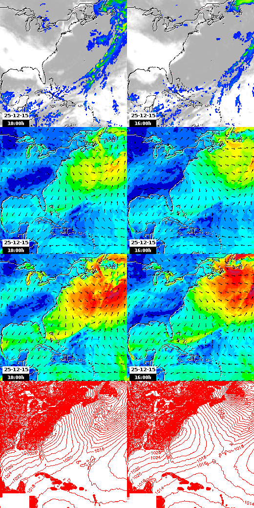 pressão atmosférica