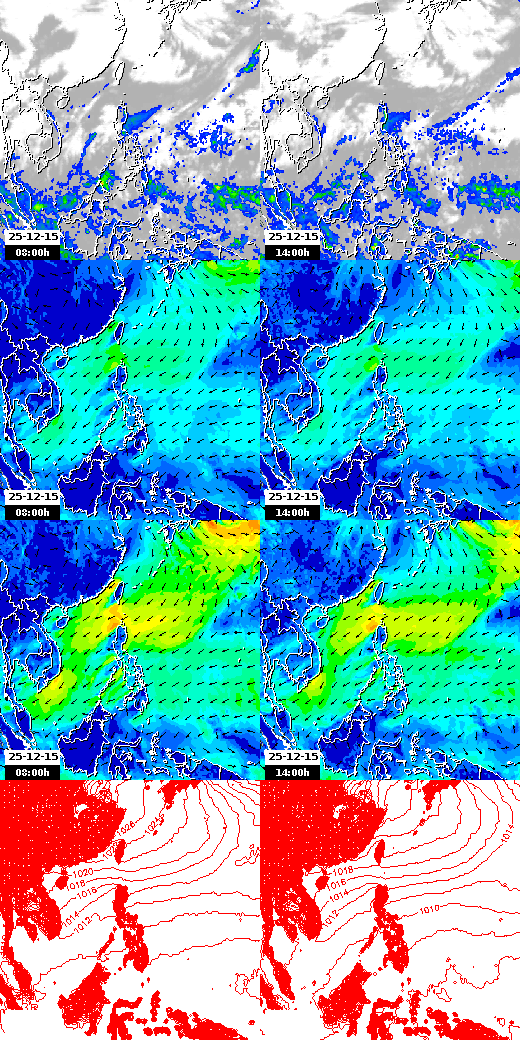 pressão atmosférica