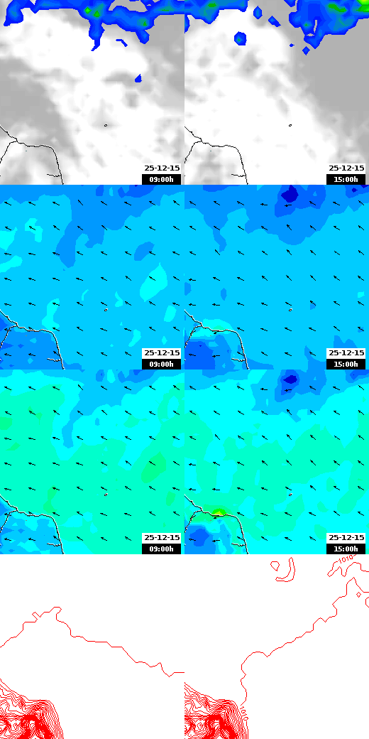pressão atmosférica