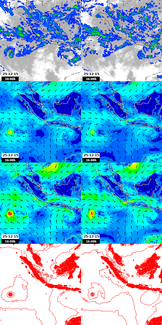 pressão atmosférica