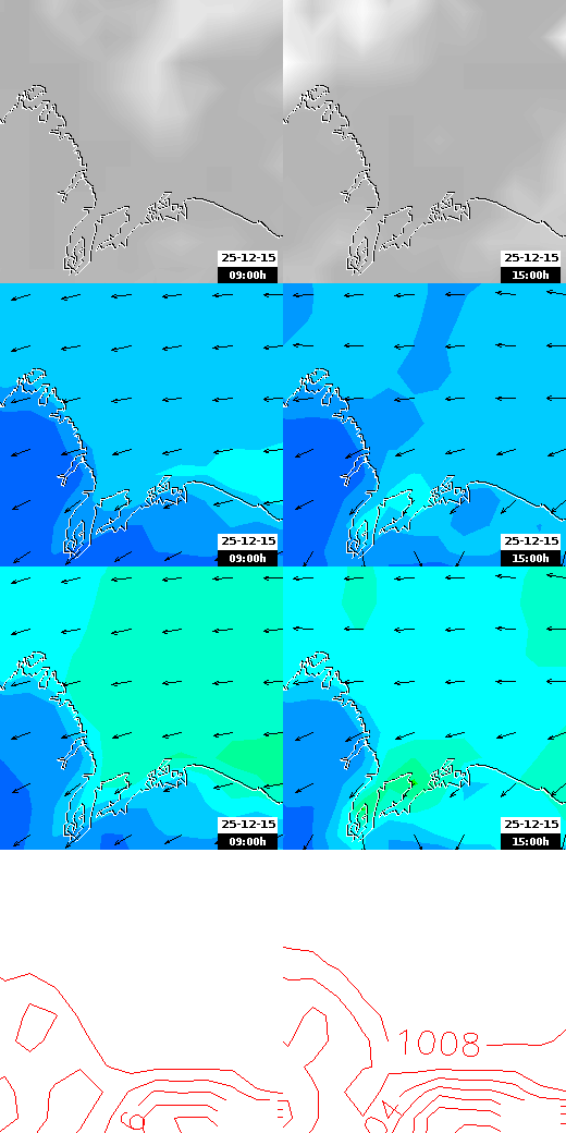 pressão atmosférica