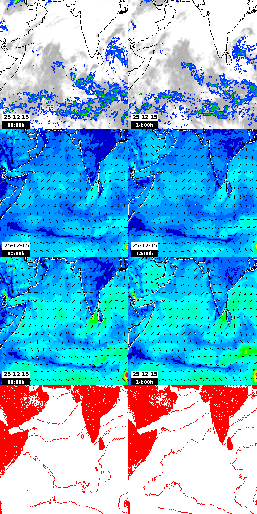 pressão atmosférica