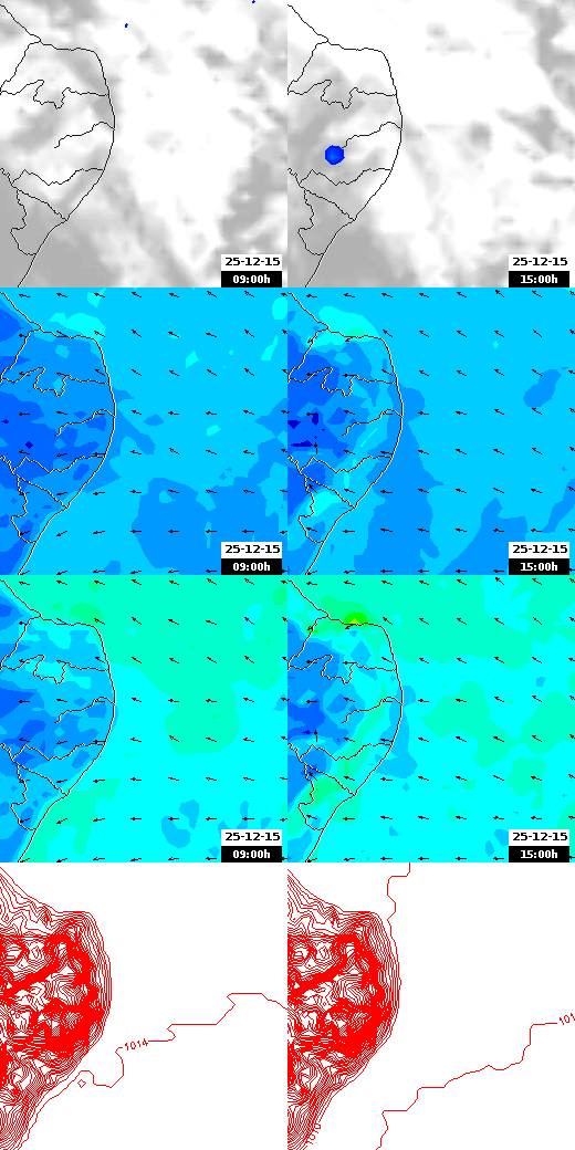pressão atmosférica
