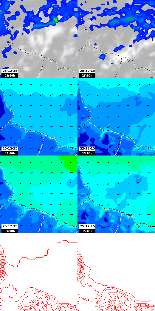 pressão atmosférica