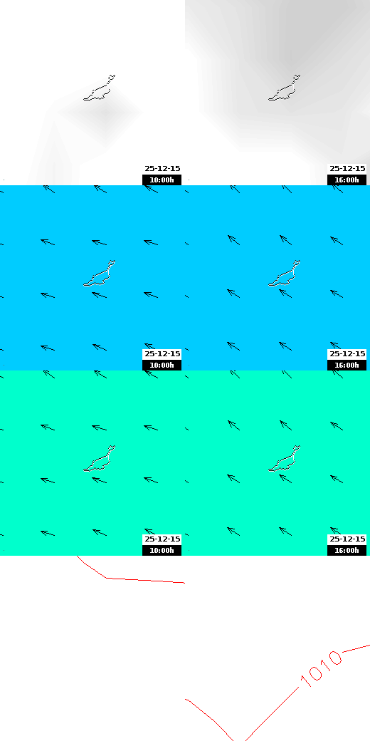 pressão atmosférica