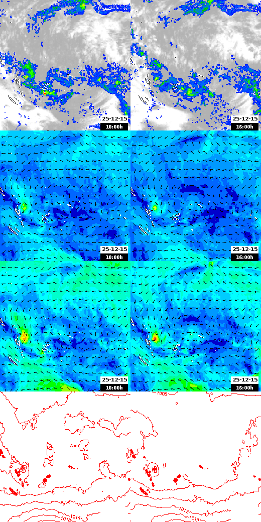 pressão atmosférica