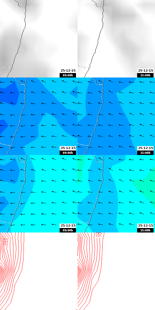 pressão atmosférica