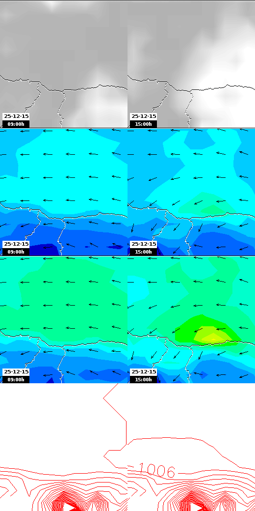 pressão atmosférica