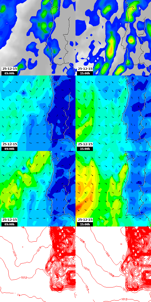 pressão atmosférica