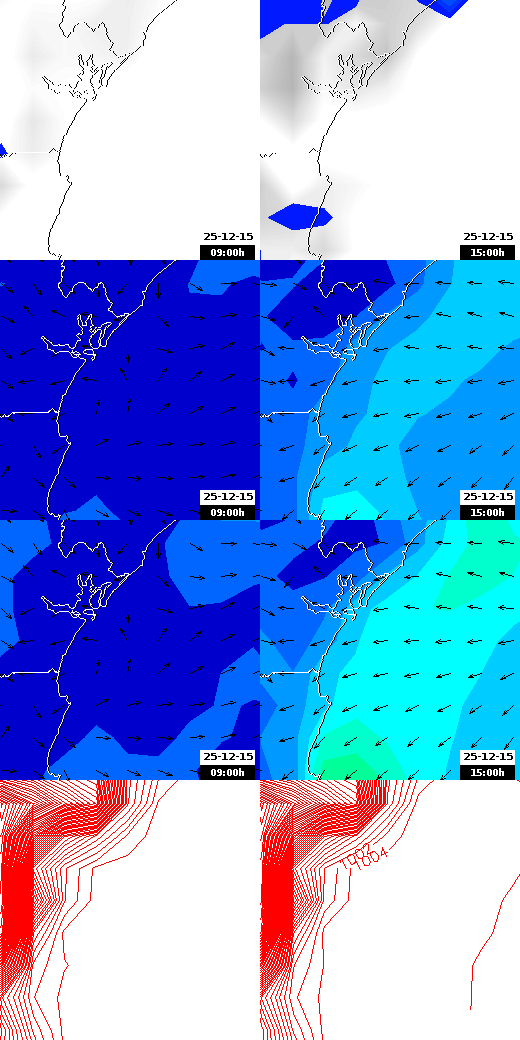 pressão atmosférica