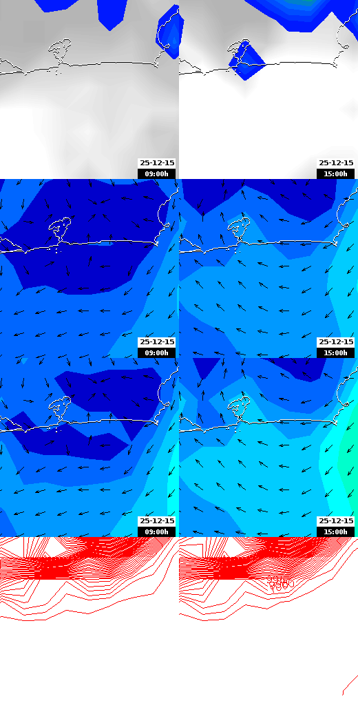 pressão atmosférica