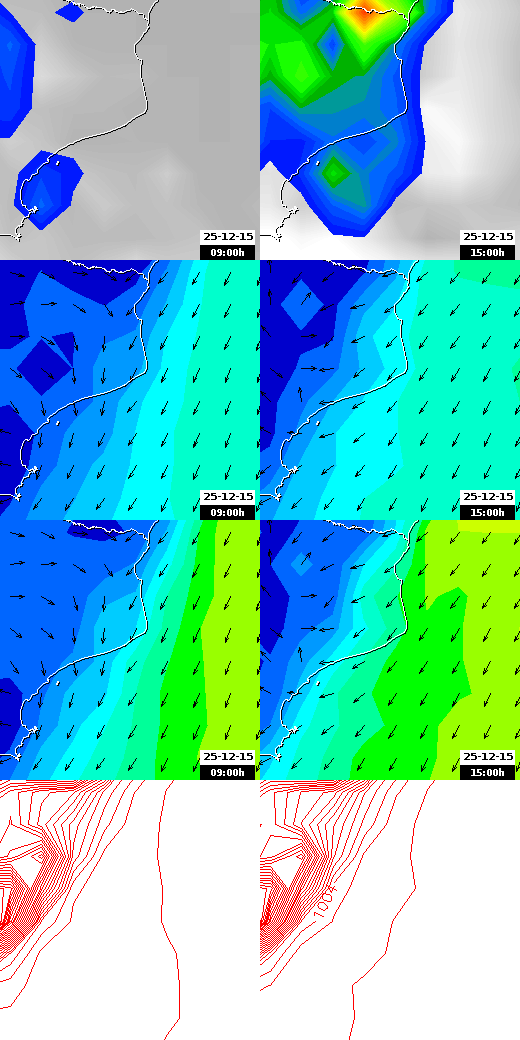 pressão atmosférica