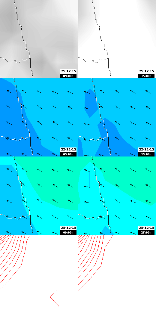 pressão atmosférica