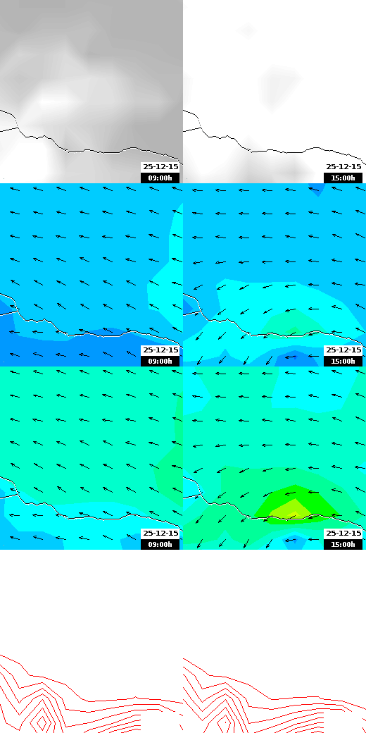 pressão atmosférica