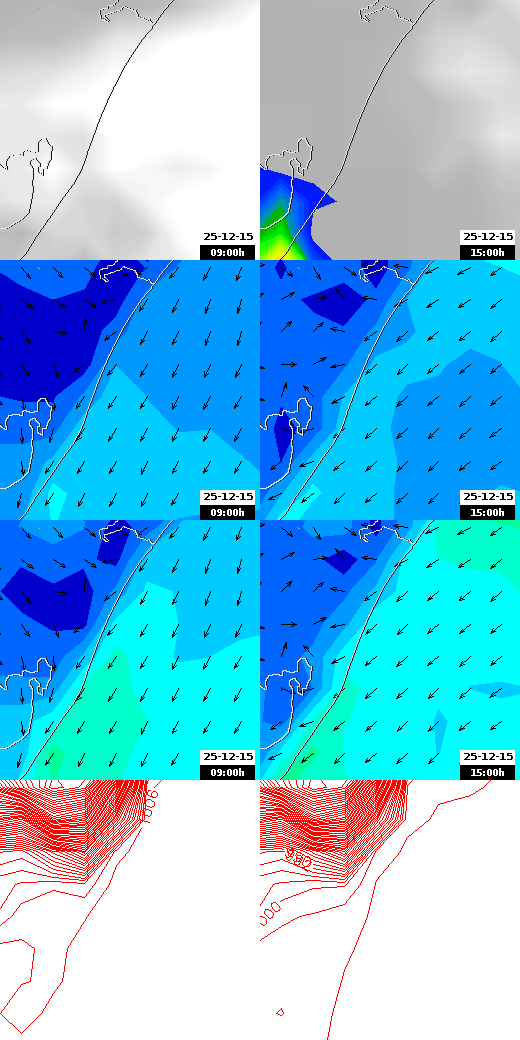 pressão atmosférica