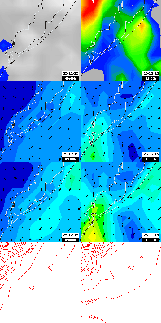 pressão atmosférica