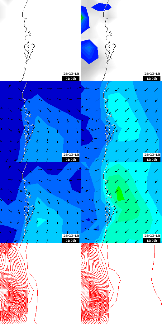 pressão atmosférica