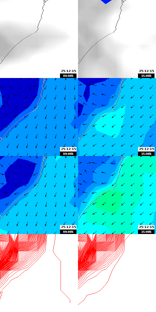 pressão atmosférica