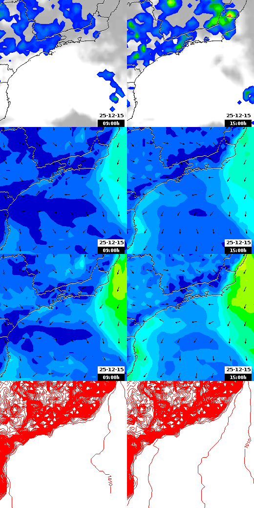 pressão atmosférica