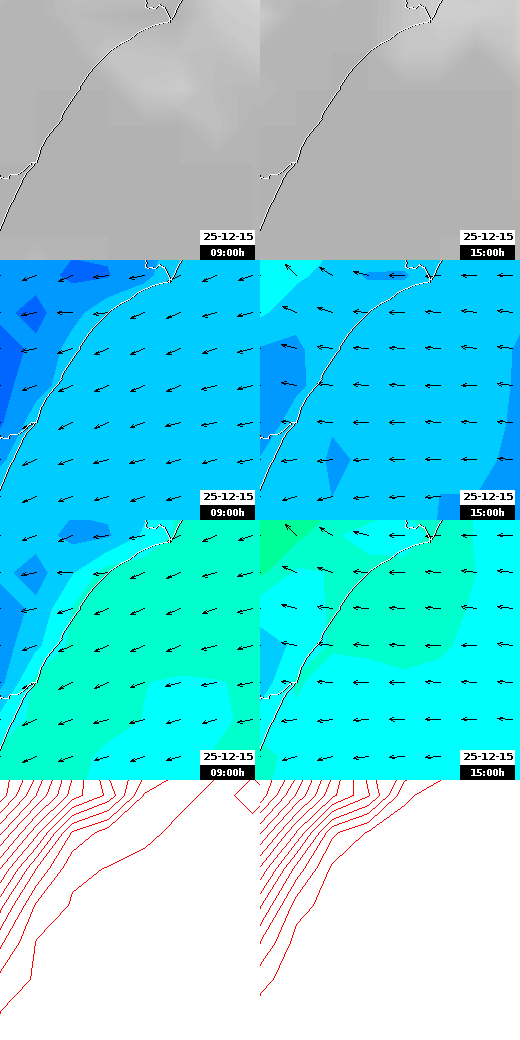 pressão atmosférica