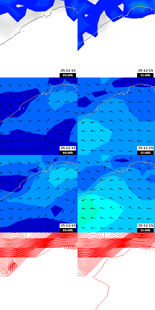 pressão atmosférica