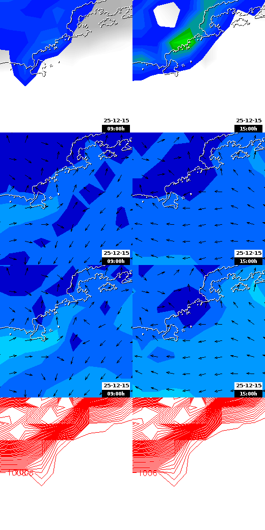pressão atmosférica