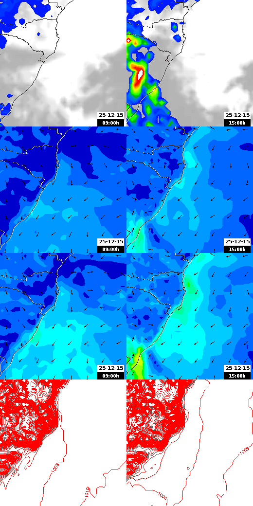 pressão atmosférica