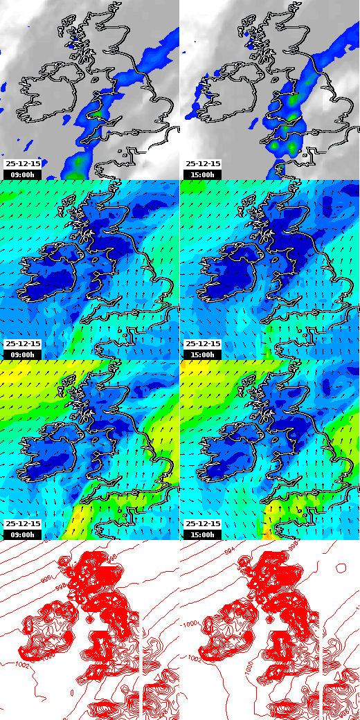 pressão atmosférica