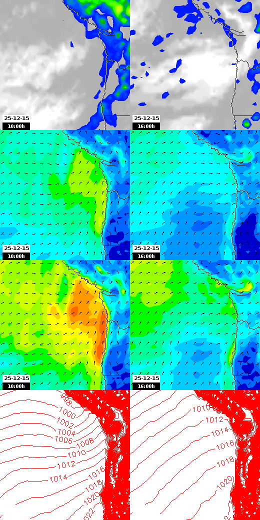 pressão atmosférica