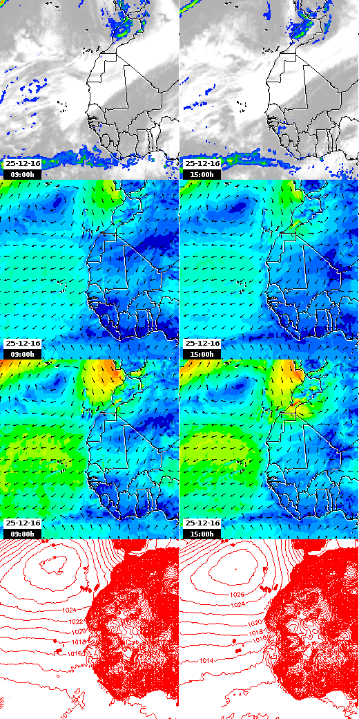pressão atmosférica