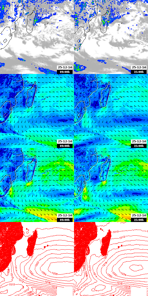 pressão atmosférica