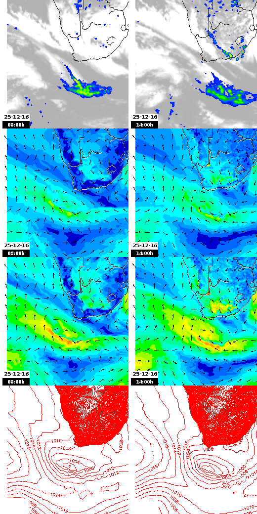 pressão atmosférica