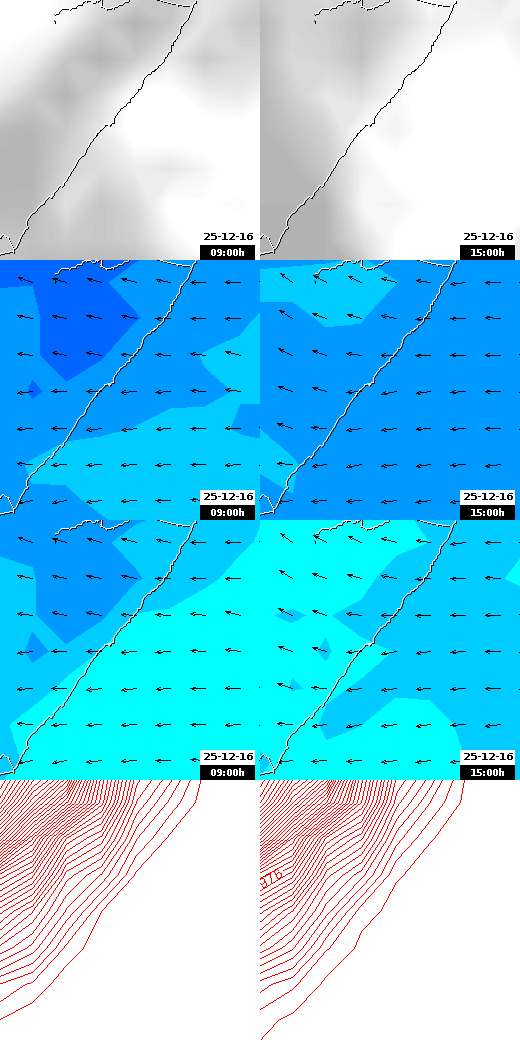 pressão atmosférica